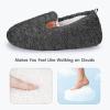 imageATHMILE Fuzzy Slippers for Women House Slippers Memory Foam Curly Loafer with Polar Fleece Lining Indoor Outdoor GreyDark Grey