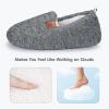 imageATHMILE Fuzzy Slippers for Women House Slippers Memory Foam Curly Loafer with Polar Fleece Lining Indoor Outdoor GreyGrey