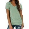 Lightgreen