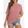 imageATHMILE Womens Oversized T Shirts Summer Tops Spring Casual Loose Fit Workout Short Sleeve 2026 Beach VacationStriped Red  White